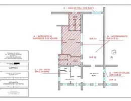 Aste giudiziarie immobiliari online - 2.0