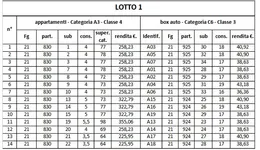 Aste giudiziarie immobiliari online - 10.0