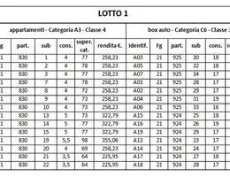 Aste giudiziarie tribunale bari online - 9.0